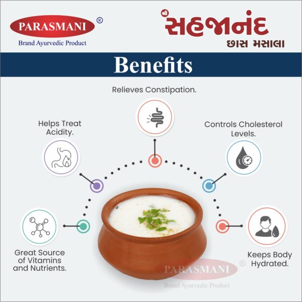 Parasmani Masala Butter Milk Masala (Chhas Masala) 100Gm - Image 5